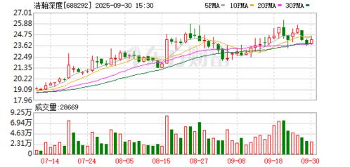 科技創新驅動未來 新公司布局物聯網與數字文創服務