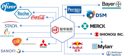數字文化創意內容應用服務 賦能未來，連接美好